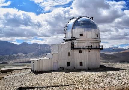 Ladakh & Spiti Adventures