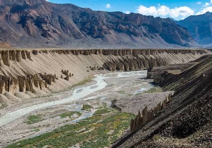 Ladakh & Spiti Adventures
