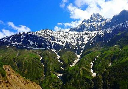 Ladakh & Spiti Adventures