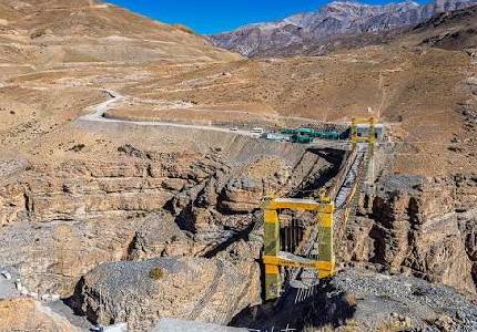Ladakh & Spiti Adventures