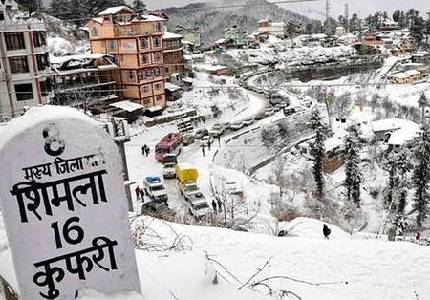 Himachal Adventures
