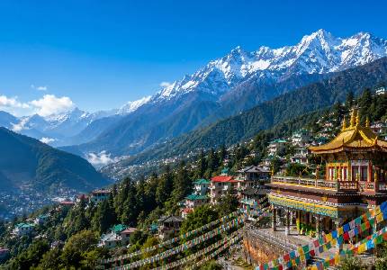 Himachal Adventures