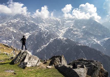 Himachal Adventures
