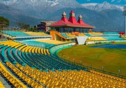 Himachal Adventures