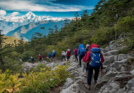 Himachal Adventures