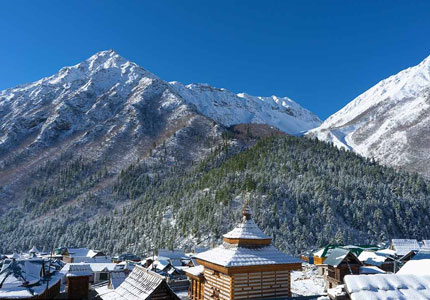 Himachal Adventures